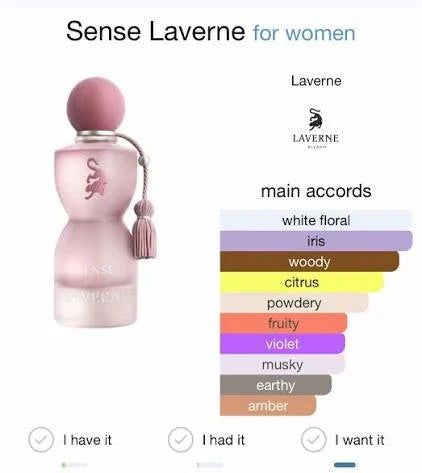 SENSE by  LAVERNE EAU DE PARFUM 75ml